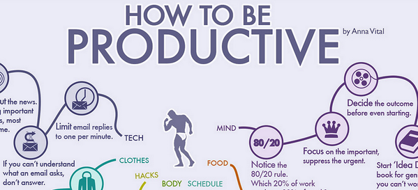 How make presentation. How to be created. How to be created. Брендинг это в маркетинге. How to be created.