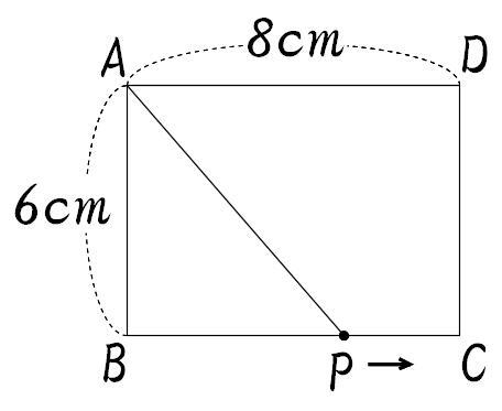 数学嫌いな奴が絶望的に共感するbot Math Kirai Twitter 数学嫌いな奴が絶望的に共感するbot Math Kirai Twitter