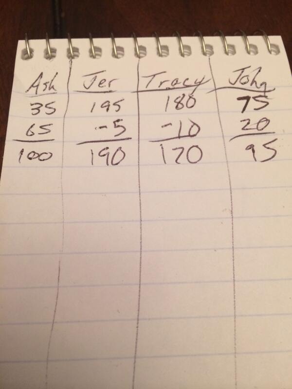 tracyeckert's tweet image. Oh well!!! #bested