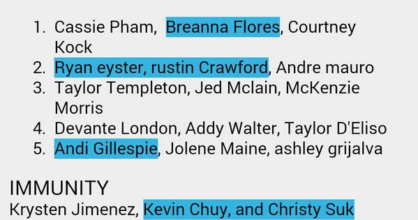 GilbertAssassin's tweet image. Week #4