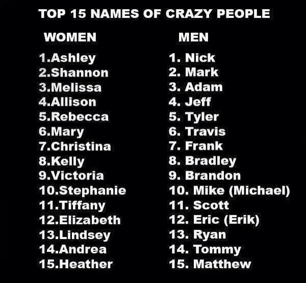 TheArkansasGent's tweet image. #TipsForLadies&amp;amp;Gents stay away from people with these names😂😂😂