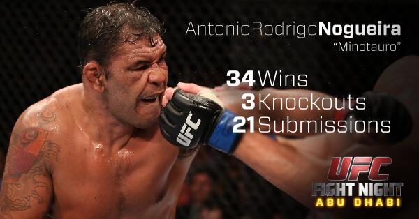 UFC_ME's tweet photo. Heavyweight @Minotauromma has a huge 34 wins! RT if you think he'll earn his 35th at #UFCAbuDhabi on Friday! http://t.co/vR4L2E5jJc