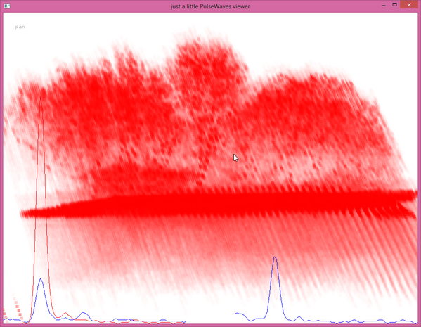rapidlasso's tweet photo. want to x-ray your forest? try full waveform #LiDAR. follow our work at http://t.co/cVP3zcAQIl &amp; via @LaserPulseWaves http://t.co/aR3tkOBJ6s