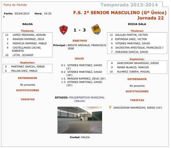 Derrota del Senior por 1-3 el pasado sábado ante <a href="/RiojaSala/">A. D. Rioja Sala</a>.