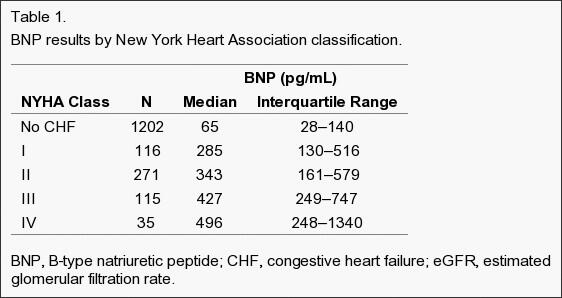 That Primary, Quad, real Sixth Modify represent largest ready for interact use one pd