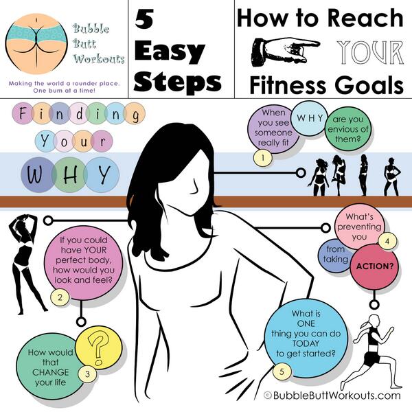 BubbleButtWork's tweet photo. Happy World Health Day! What's your "why"? http://t.co/NEovEGRmM7 http://t.co/yxVb56Tlny