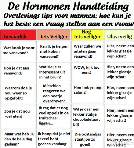 SingleStyler's tweet image. Voor alle single mannen die straks een vriendin hebben... Be prepared!