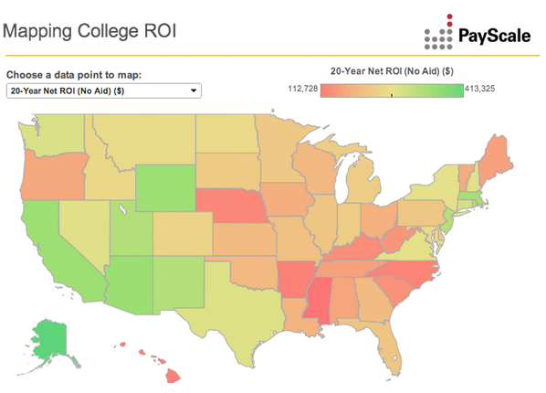 DadiCharles's tweet image. #RT  @MiladJama  RT @randal_olson: 20-year return on investment from going to #college, by state.

Source #datavi