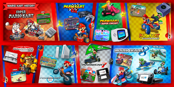 NintendoEurope's tweet photo. The Mario Kart series has been going for 21 years in Europe. Which did you play first? #MK8 http://t.co/8k1BrR92bf