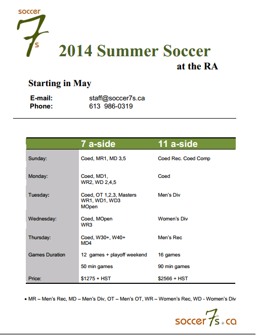 Soccer7s2's tweet photo. SUMMER LEAGUES at the RA! 7 or 11-a-side! SIGN-UP NOW!
#soccer #league #ottawa #summer http://t.co/1psuPEjYPP