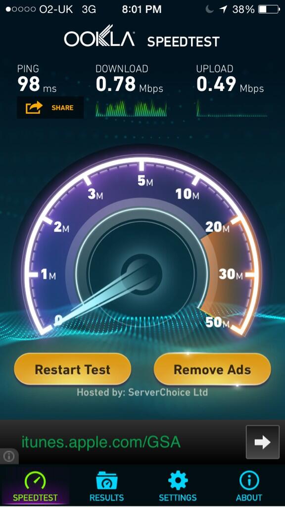 romk1n's tweet image. 2014 speedtest 3G #o2uk