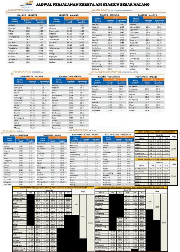 Jadwal Kereta Api Dhoho Penataran Terbaru Jadwal Kereta Api Penataran - Berbagi Informasi