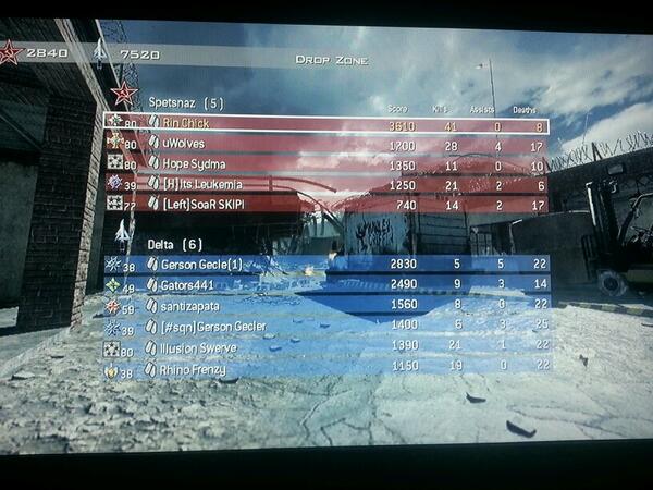 Rin_Chick's tweet image. And again..