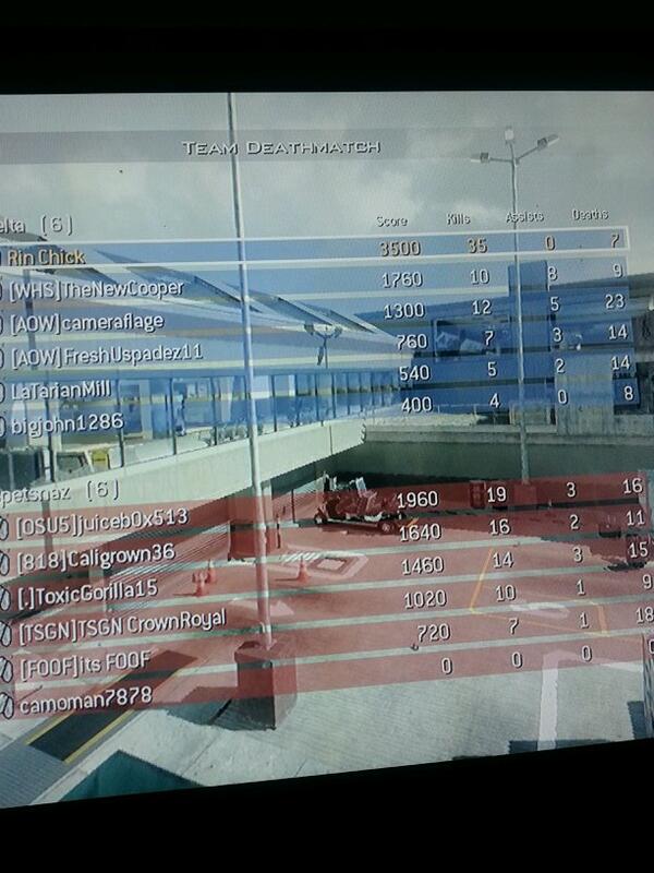 Rin_Chick's tweet image. And a couple days ago. .thnxs team!