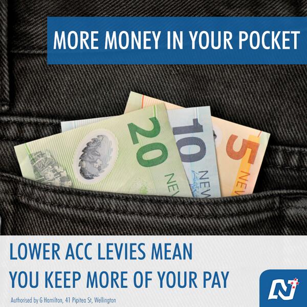 NZNationalParty's tweet image. ACC levy cuts will save Kiwis $387 million - national.org.nz/Article.aspx?A…