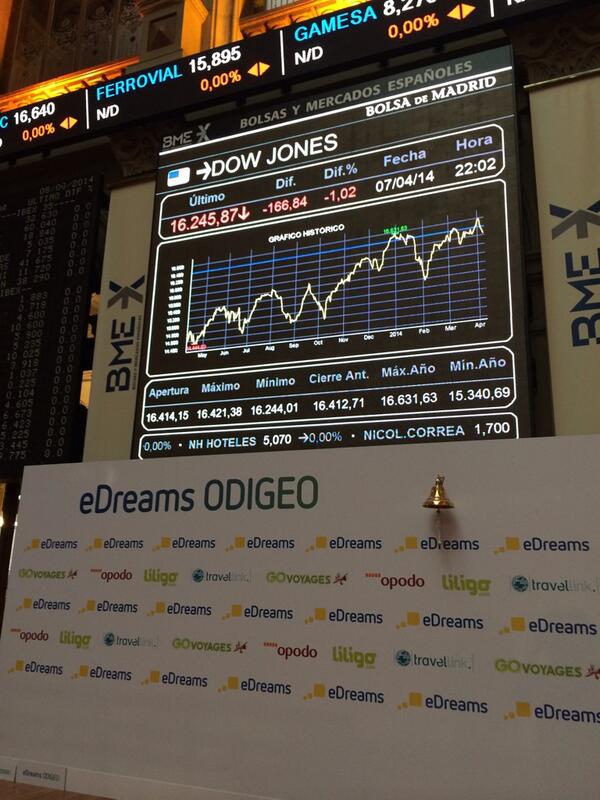 A las 12h toque de campana de eDreams ODIGEO. Tercera salida a bolsa del año. Parte de 10,25 euros.