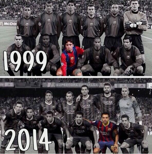 Всё о футболе