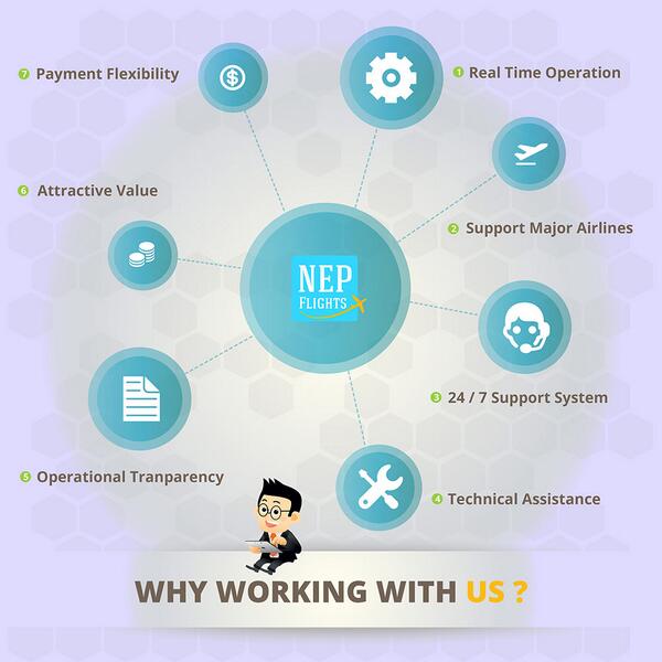 Nepflights's tweet image. This is why you should work with us: nepflights.com/blog/why-shoul… #Startup #FlightinNepal #BeAgent  #entrepreneur
