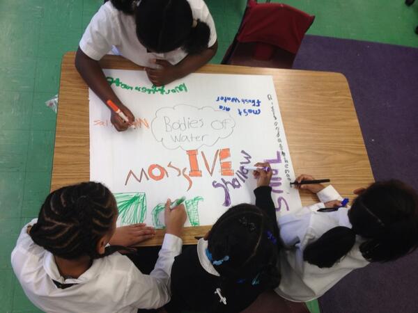 Graffiti Maps #endofunit
