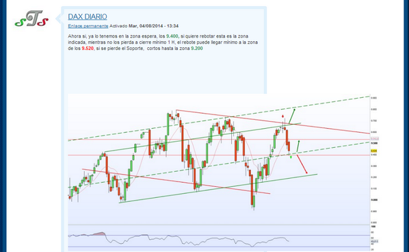 SystemTrading2 tweet picture