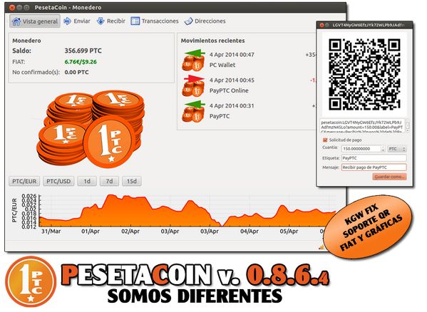 marcvanway's tweet photo. @oPesetaCoin becomes the first crypto to release a Wallet with market charts in it!!! http://t.co/YTydfSjdAD