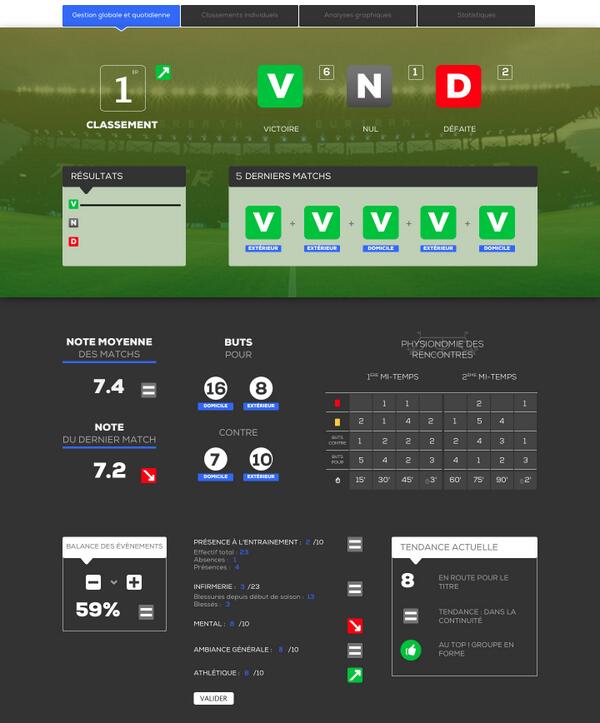 FootbaseClub's tweet photo. [ Zoom ] Physionomie des matchs, tendance, vision globale... toutes les infos quotidienne pour coaches et éducateurs. http://t.co/uvCUj1pjJF