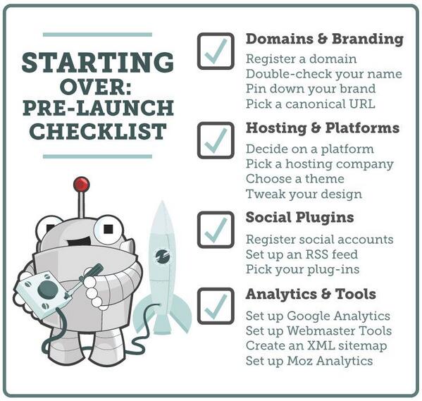 Moz's tweet image. A mighty pre-launch checklist by @dr_pete mz.cm/1oInFnj