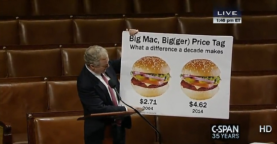 Today members of Congress debated the McDonald's Value Menu (with charts) wapo.st/Q0AedU