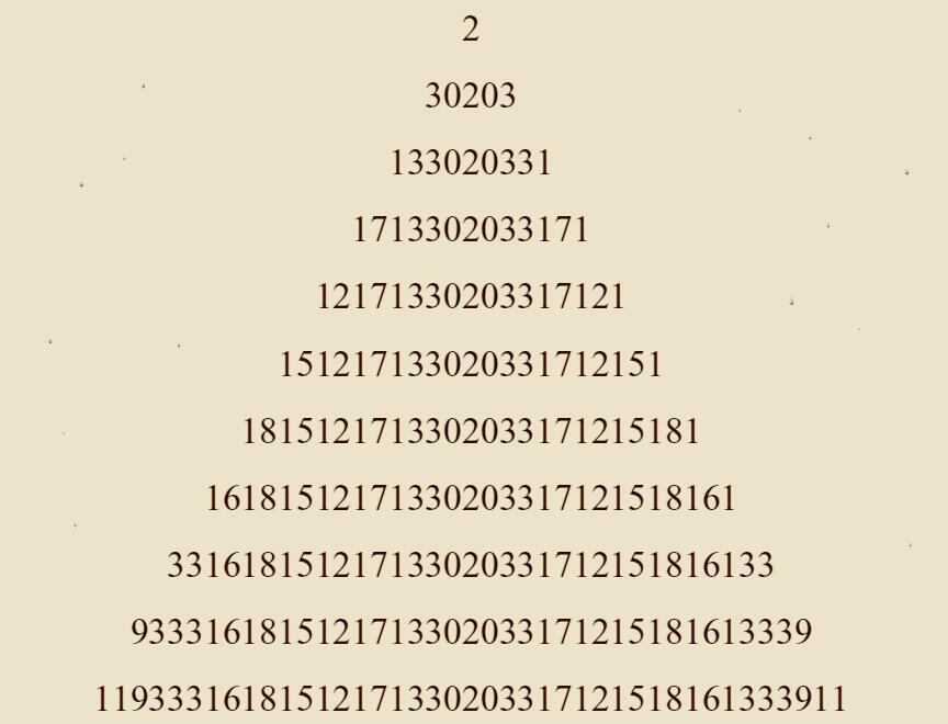 Cliff pickover on twitter this list of palindromic primes was created 