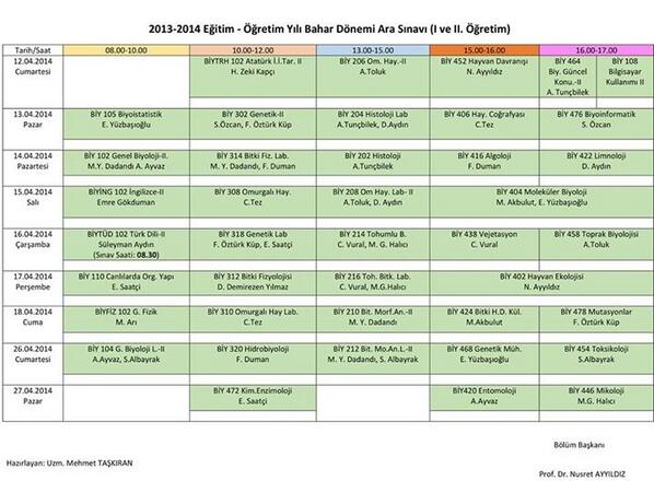 erciyes biyoloji (@erbit_eru) on Twitter photo 