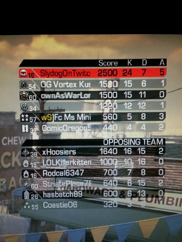 akaSlydog's tweet image. @GamerRetweetNow