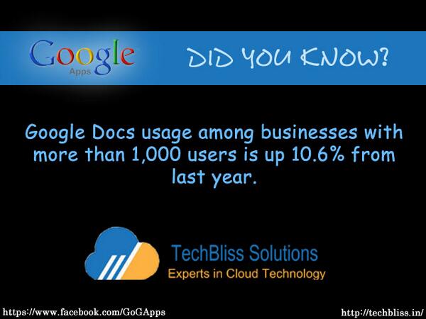 Techbliss Solutions tweet media