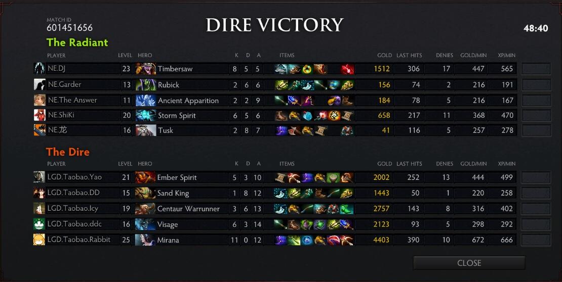 Bkw2itxCUAAR2Uh.jpg:large