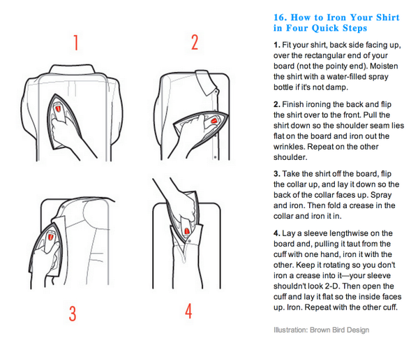 Guide to Shirting by GQ Magazine #Delsiena mood #shirt #madeinitaly #GUIDE