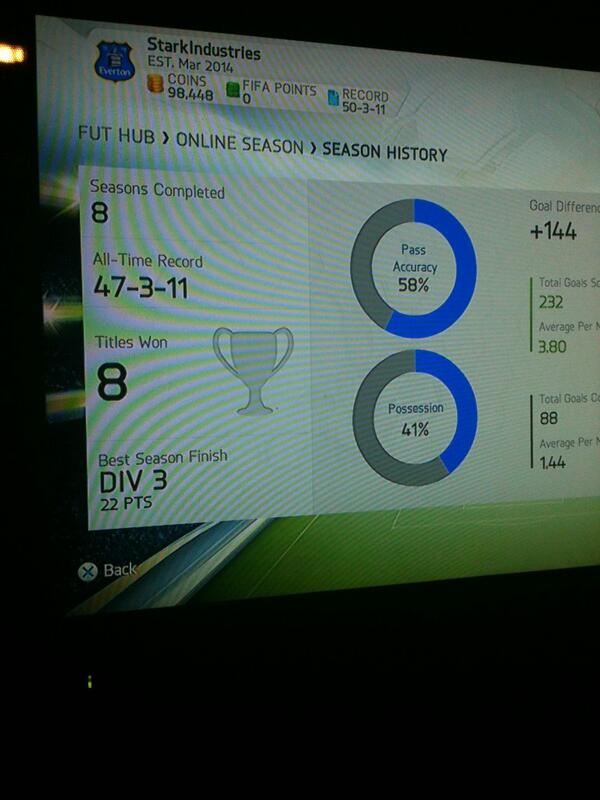 TRADE_FUT14_Ps3's tweet photo. Lagi road to division 1 min. Udh divisi 2 gapernah lost titlte:) @FIFA_INDO  http://t.co/vikNhSYJzX