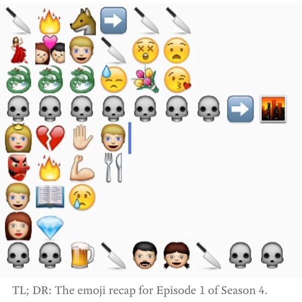 Just discovered the emoji recap for #GameOfThrones season 4, episode 1. #AllMenMust💀 http://t.co/NNv<a href="/tag/gameofthrones"class="tags">#GameOfThrones</a><a href="/tag/allmenmust"class="tags"><span>#allmenmust</span></a>