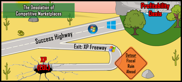 Essentialits's tweet photo. Continue the path of success highway and upgrade your XP machines today! http://t.co/72cDmip4WM http://t.co/wyxec8PMX4