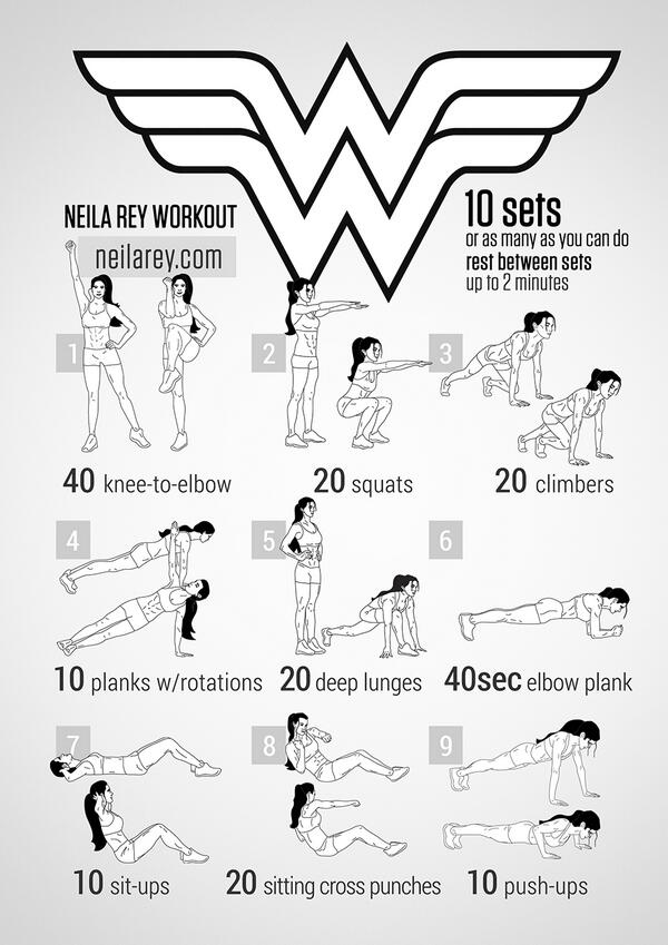 The Wonder Woman Workout r/team_wonderwoman