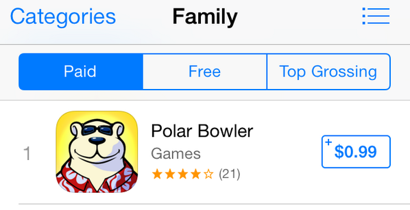 Polar Bowler Game Polar Bowler Game