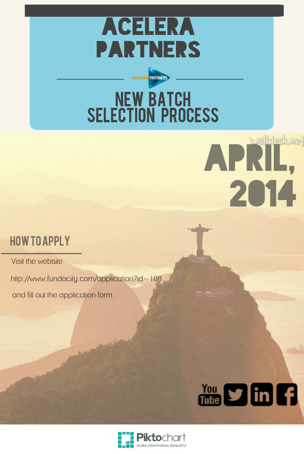 Fundacity's tweet photo. Accelerate #startup in Rio? Apply to Acelera Partners, official partner of Microsoft Ventures http://t.co/x2jpLFoB8Q http://t.co/1VmYctzXHu