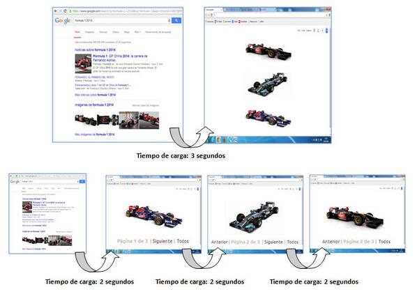 Lluc_Pons's tweet image. #tips SEO para una buena paginación bit.ly/1f6l5DR  @SEOyMEDIA @SeoTecnico @SEOWallace #contentdisplay