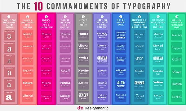 The 10 Commandments of Typography ow.ly/vYRxX via our friends over at <a href="/designtaxi/">TAXI</a>