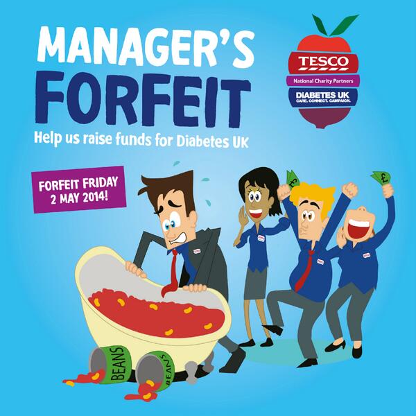 Manager's forfeit. What will you do to raise money? Who will you sponsor to do something?