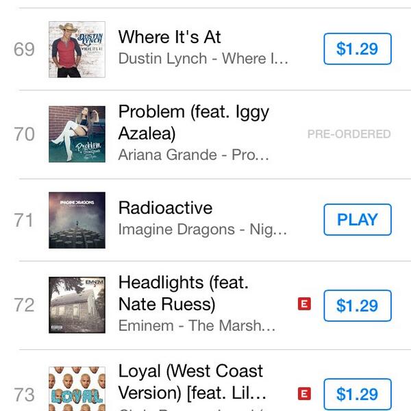 grandemomentzz's tweet image. GO PRE-ORDER NOW ON ITUNES! #5DaysUntilProblem#PreOrderProblemOniTunes #Problem Smarturl.it/ArianaProblemiT