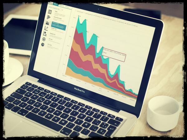 qualiahr's tweet image. #BusinessQ in real life: #areachart #datavisualisation