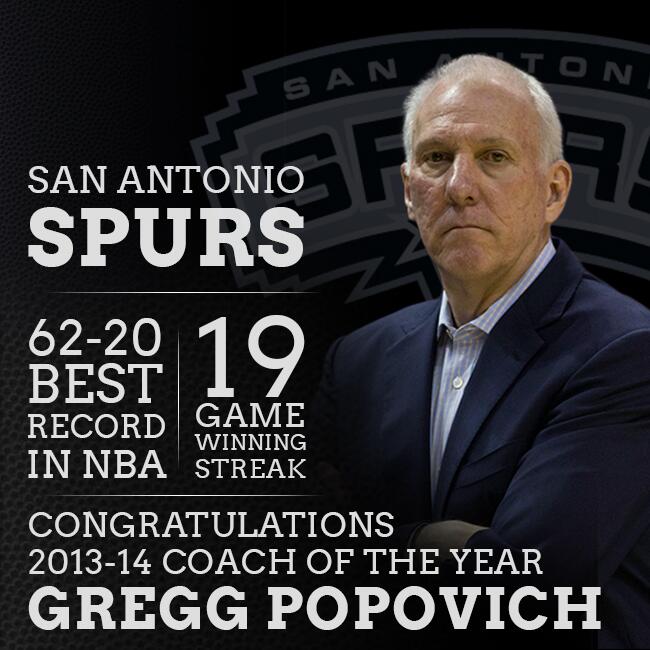 Nba On Twitter San Antonio Spurs Coach Gregg Popovich Named 2013 14 Nba Coach Of The Year Http T Co Ctianatur4 Http T Co Jcpmdsajcb