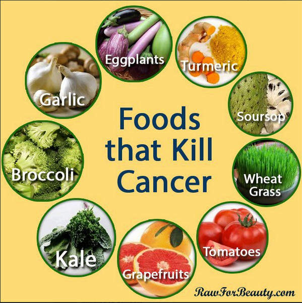#Foods that help kill #Cancer