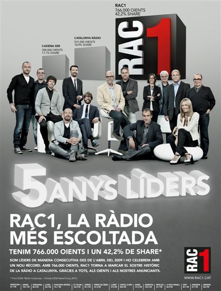 versiorac1's tweet photo. .@rac1, 5 anys líders! Gràcies per acompanyar-nos http://t.co/6OySv68Fwy