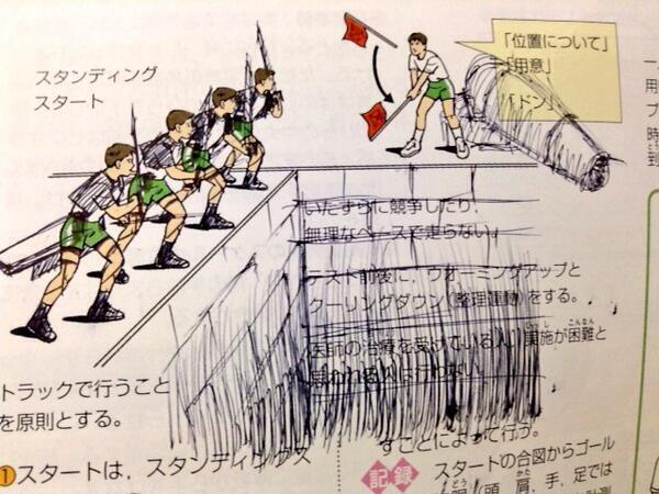 おもしろ落書き集 Rakugaki Www1 Twitter おもしろ落書き集 Rakugaki Www1 Twitter