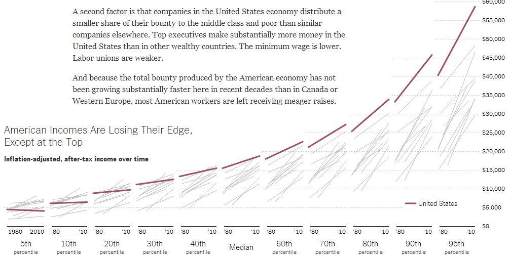 Permalien de l'image intégrée